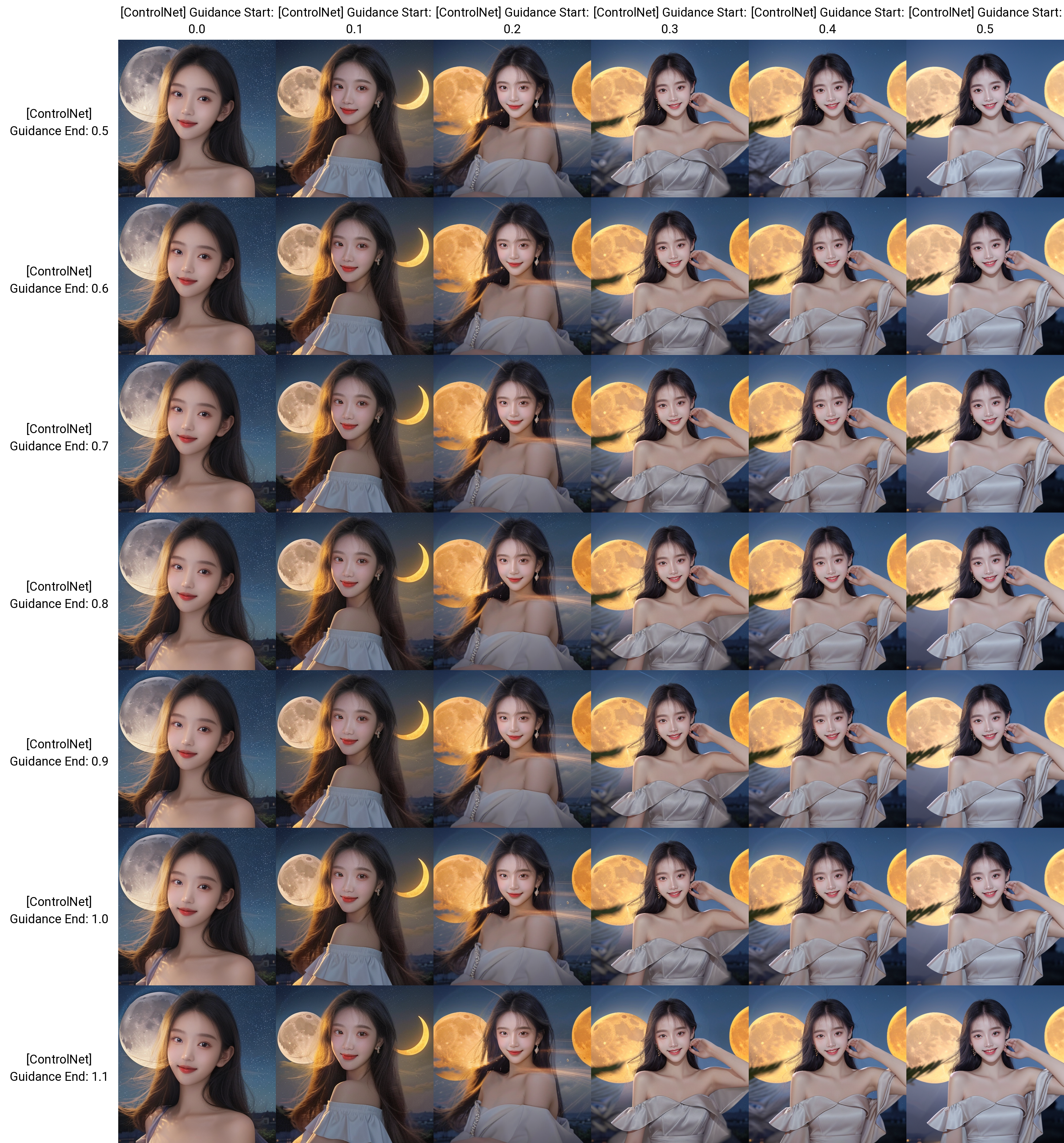 图片[29]-AI绘画 – Stable Diffusion 笔记 (整合版)-简枫博客